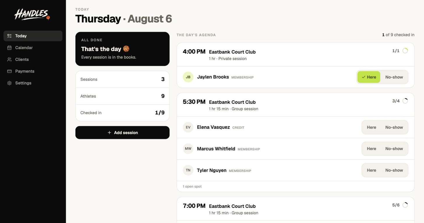 The Today screen: a 4:00 PM private session with one athlete already marked Here, a 5:30 PM group session with three athletes and one open spot, and a 7:00 PM group session, each athlete tagged Membership or Credit.